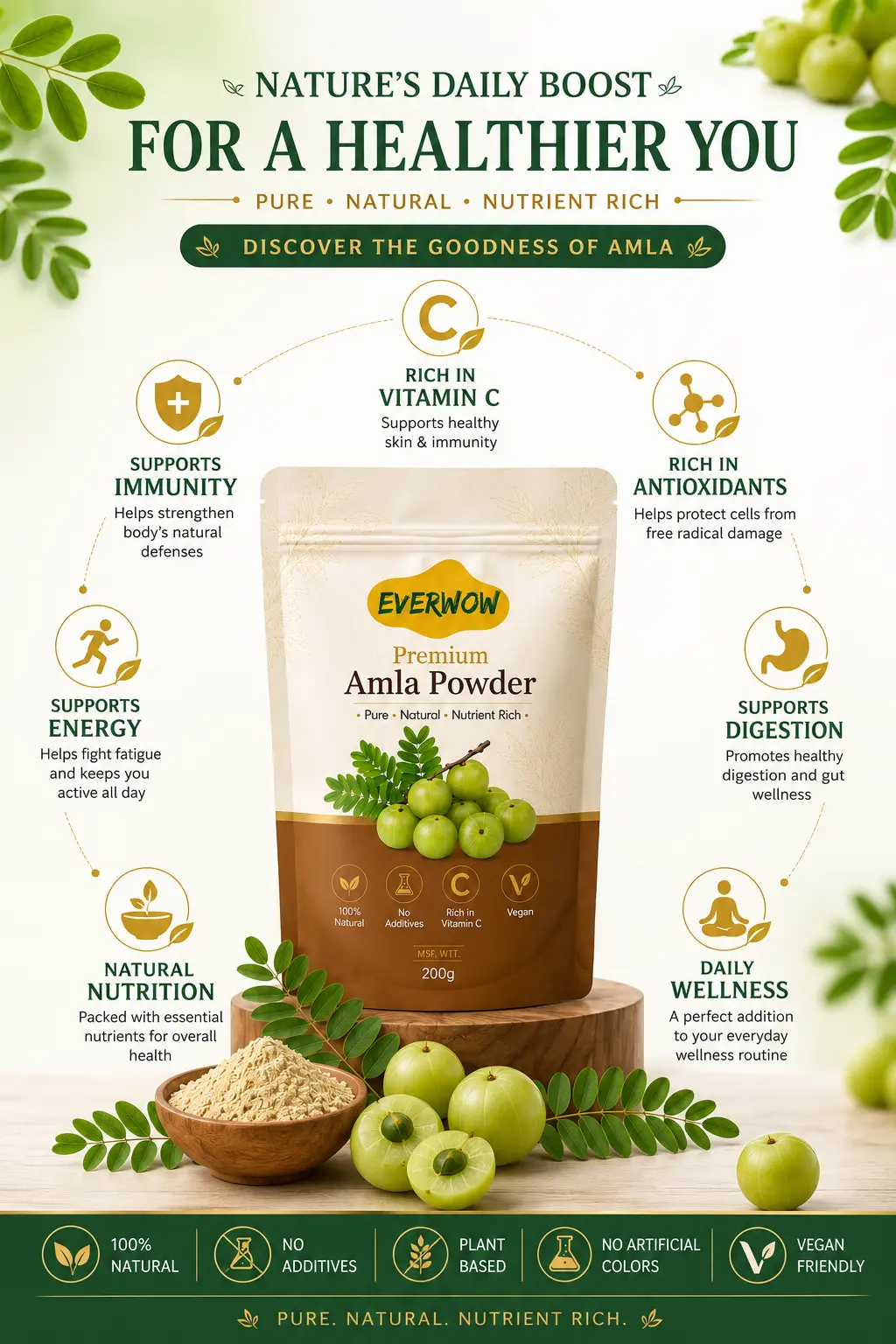 How to Use Amla Powder How to Use EVERWOW Premium Amla Powder Daily